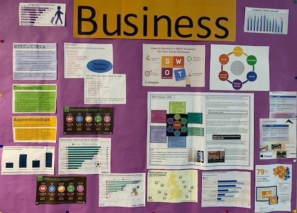 Business 1 2