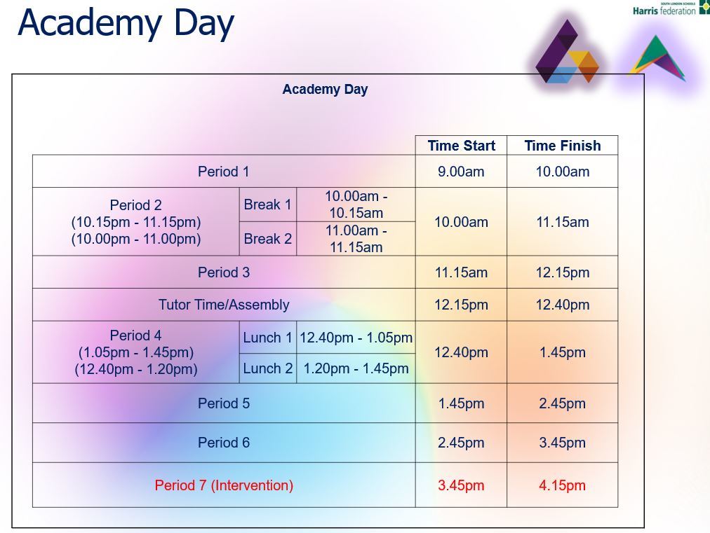 Academy day sept